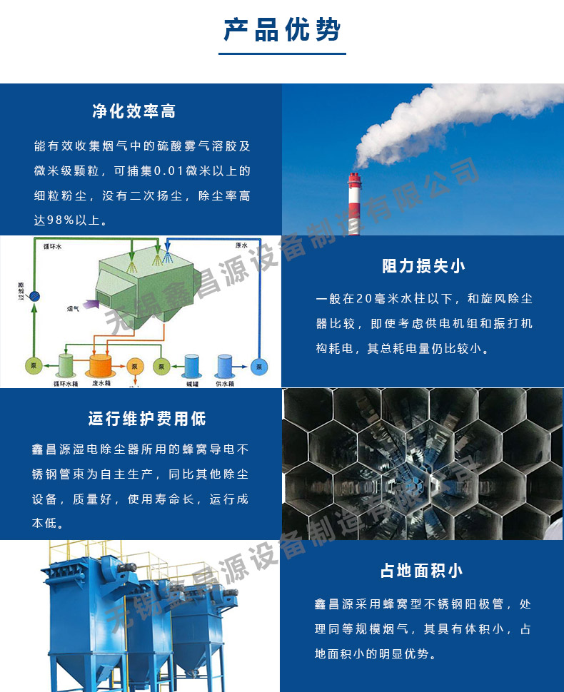 1585553461811843.jpg 浙江濕電除塵器的優勢.jpg
