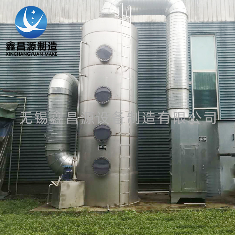 好色先生TV在线观看噴淋塔相關介紹