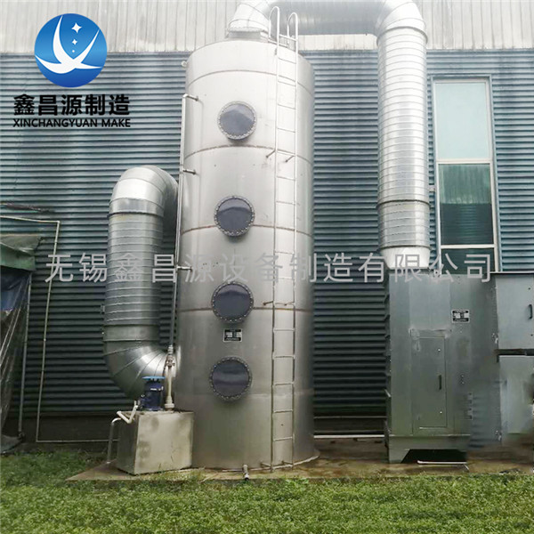 好色先生TV在线观看噴淋塔的三種結構